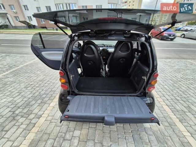 Черный Смарт Форту, объемом двигателя 0.7 л и пробегом 170 тыс. км за 3250 $, фото 17 на Automoto.ua