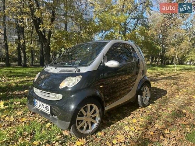 Смарт Форту 2006 в Одессе на Automoto.ua Черный Смарт Форту, объемом двигателя 0.7 л и пробегом 150 тыс. км за 3300 $, фото 9 на Automoto.ua