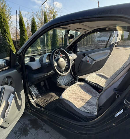 Черный Смарт Форту, объемом двигателя 0.7 л и пробегом 125 тыс. км за 3650 $, фото 4 на Automoto.ua