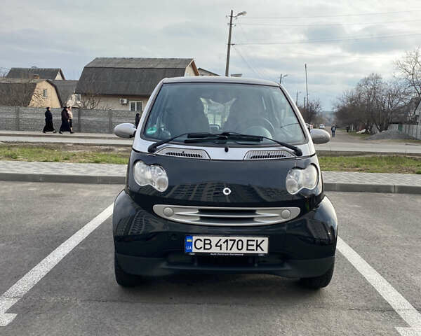 Черный Смарт Форту, объемом двигателя 0.7 л и пробегом 192 тыс. км за 3650 $, фото 18 на Automoto.ua