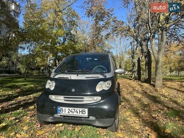 Смарт Форту 2006 в Одессе на Automoto.ua Черный Смарт Форту, объемом двигателя 0.7 л и пробегом 150 тыс. км за 3300 $, фото 8 на Automoto.ua