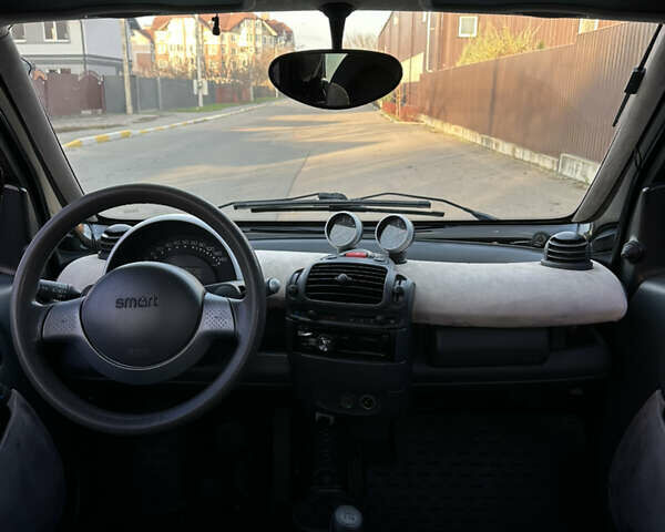 Черный Смарт Форту, объемом двигателя 0.7 л и пробегом 200 тыс. км за 2850 $, фото 26 на Automoto.ua