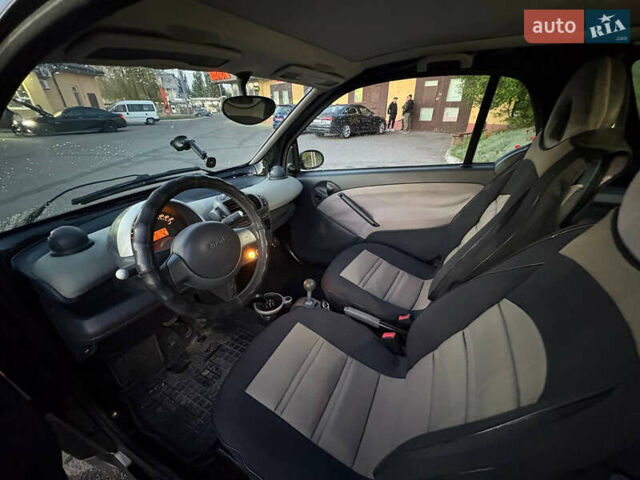 Чорний Смарт Fortwo, об'ємом двигуна 0.7 л та пробігом 136 тис. км за 3199 $, фото 14 на Automoto.ua