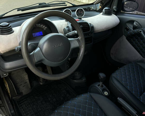 Черный Смарт Форту, объемом двигателя 0.7 л и пробегом 200 тыс. км за 2850 $, фото 16 на Automoto.ua