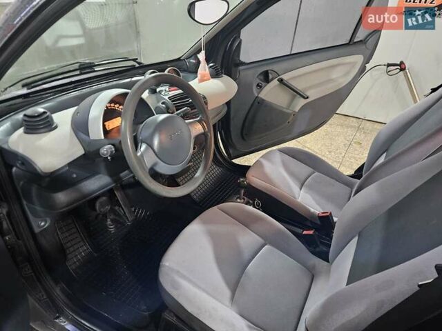 Чорний Смарт Fortwo, об'ємом двигуна 0.7 л та пробігом 174 тис. км за 3400 $, фото 24 на Automoto.ua