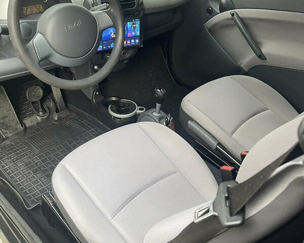 Смарт Форту 2006 в Тернополе на Automoto.ua Черный Смарт Форту, объемом двигателя 0.7 л и пробегом 199 тыс. км за 2999 $, фото 12 на Automoto.ua