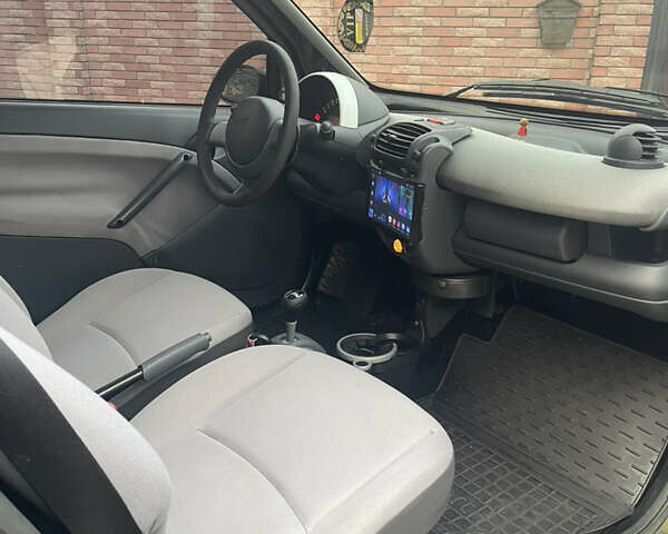 Смарт Форту 2006 в Тернополе на Automoto.ua Черный Смарт Форту, объемом двигателя 0.7 л и пробегом 199 тыс. км за 2999 $, фото 17 на Automoto.ua
