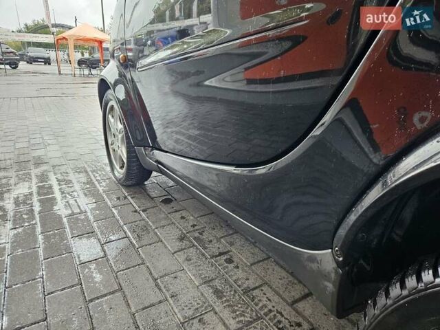 Чорний Смарт Fortwo, об'ємом двигуна 0.7 л та пробігом 174 тис. км за 3400 $, фото 9 на Automoto.ua