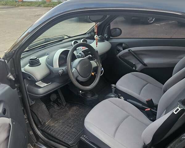 Черный Смарт Форту, объемом двигателя 0.8 л и пробегом 235 тыс. км за 4100 $, фото 5 на Automoto.ua