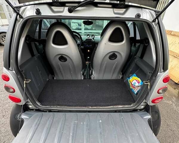 Черный Смарт Форту, объемом двигателя 0.7 л и пробегом 210 тыс. км за 4200 $, фото 15 на Automoto.ua