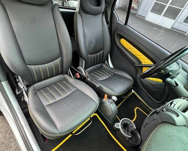 Черный Смарт Форту, объемом двигателя 0.7 л и пробегом 210 тыс. км за 4200 $, фото 9 на Automoto.ua