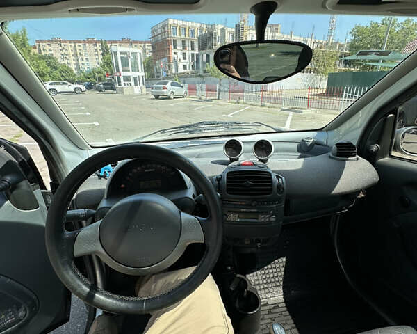 Чорний Смарт Fortwo, об'ємом двигуна 0.7 л та пробігом 147 тис. км за 3500 $, фото 11 на Automoto.ua