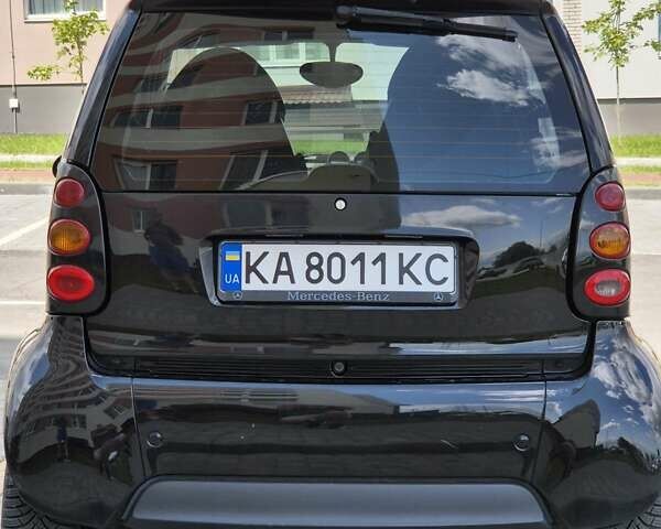 Черный Смарт Форту, объемом двигателя 0.7 л и пробегом 170 тыс. км за 3250 $, фото 9 на Automoto.ua