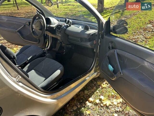 Смарт Форту 2006 в Одессе на Automoto.ua Черный Смарт Форту, объемом двигателя 0.7 л и пробегом 150 тыс. км за 3300 $, фото 3 на Automoto.ua