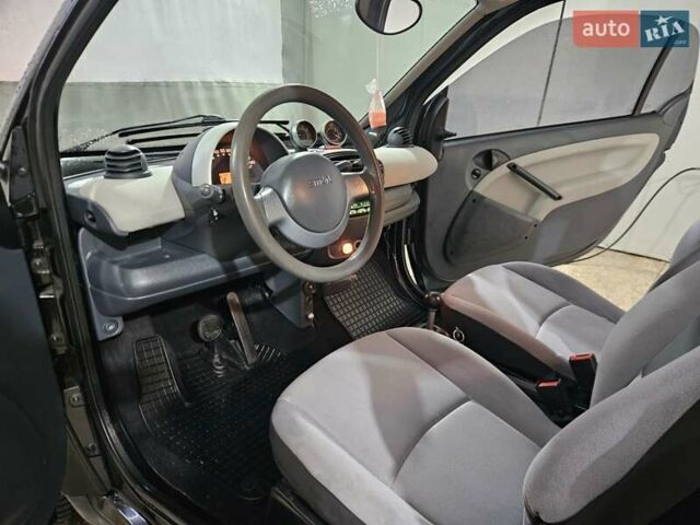 Чорний Смарт Fortwo, об'ємом двигуна 0.7 л та пробігом 174 тис. км за 3400 $, фото 38 на Automoto.ua