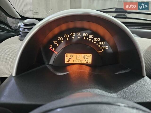 Чорний Смарт Fortwo, об'ємом двигуна 0.7 л та пробігом 174 тис. км за 3400 $, фото 20 на Automoto.ua