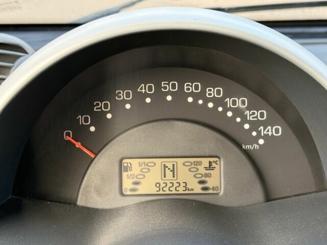 Черный Смарт Форту, объемом двигателя 0.7 л и пробегом 92 тыс. км за 3700 $, фото 7 на Automoto.ua