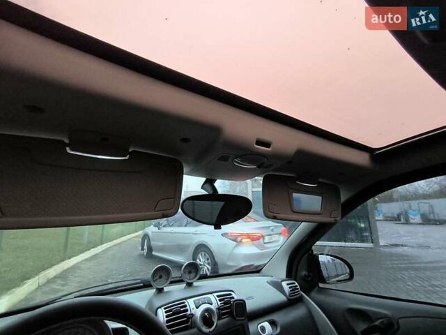 Чорний Смарт Fortwo, об'ємом двигуна 1 л та пробігом 170 тис. км за 5300 $, фото 19 на Automoto.ua