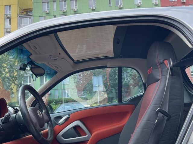 Черный Смарт Форту, объемом двигателя 1 л и пробегом 160 тыс. км за 3851 $, фото 11 на Automoto.ua