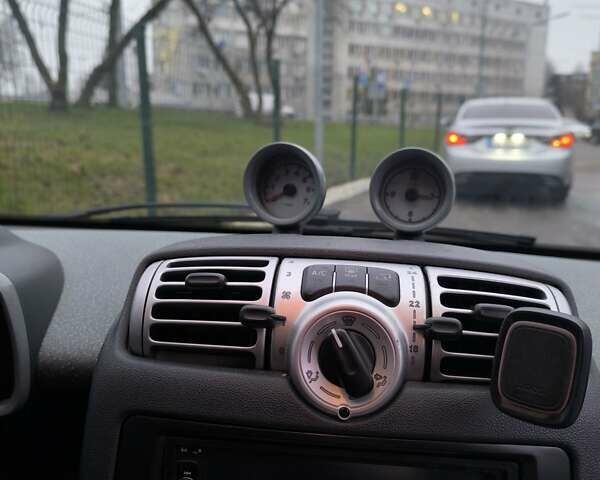 Чорний Смарт Fortwo, об'ємом двигуна 1 л та пробігом 170 тис. км за 5300 $, фото 12 на Automoto.ua