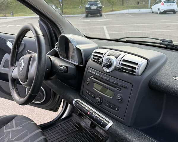 Черный Смарт Форту, объемом двигателя 1 л и пробегом 186 тыс. км за 4500 $, фото 8 на Automoto.ua