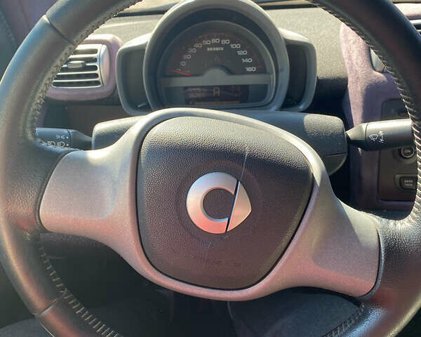 Черный Смарт Форту, объемом двигателя 1 л и пробегом 170 тыс. км за 6000 $, фото 6 на Automoto.ua