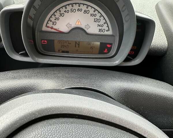 Чорний Смарт Fortwo, об'ємом двигуна 1 л та пробігом 195 тис. км за 5000 $, фото 9 на Automoto.ua