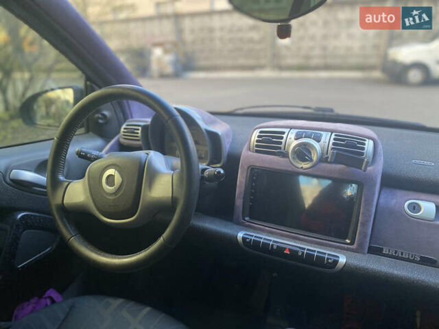 Черный Смарт Форту, объемом двигателя 1 л и пробегом 170 тыс. км за 6000 $, фото 4 на Automoto.ua