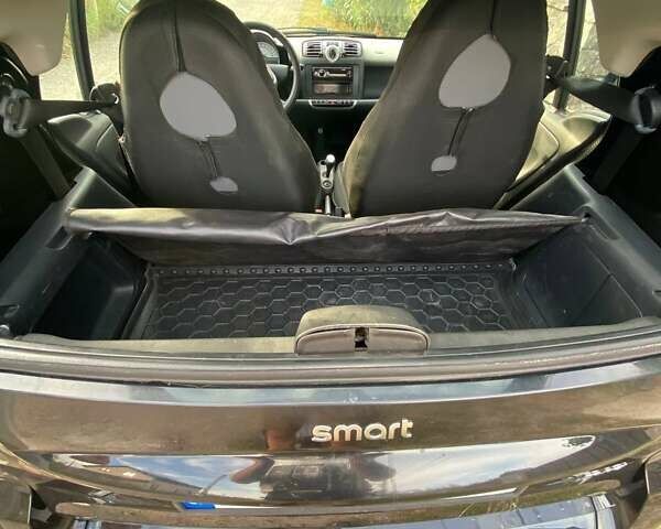 Чорний Смарт Fortwo, об'ємом двигуна 1 л та пробігом 205 тис. км за 4600 $, фото 7 на Automoto.ua