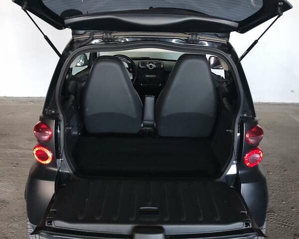 Чорний Смарт Fortwo, об'ємом двигуна 1 л та пробігом 184 тис. км за 4650 $, фото 5 на Automoto.ua