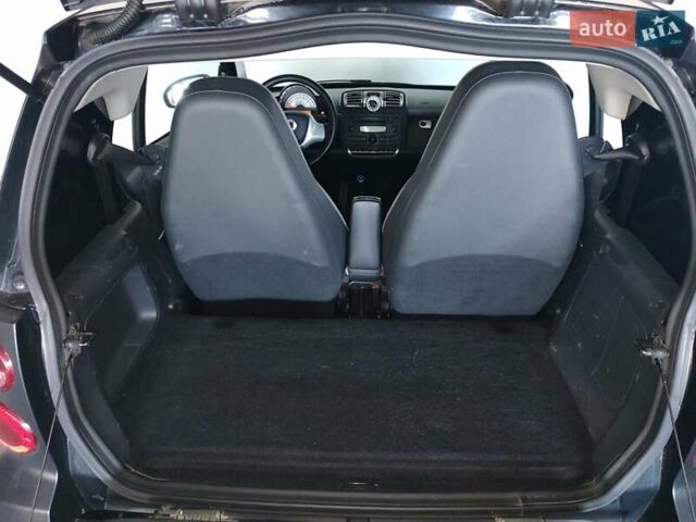 Чорний Смарт Fortwo, об'ємом двигуна 1 л та пробігом 184 тис. км за 4650 $, фото 16 на Automoto.ua