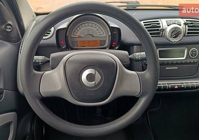 Черный Смарт Форту, объемом двигателя 1 л и пробегом 125 тыс. км за 5091 $, фото 10 на Automoto.ua