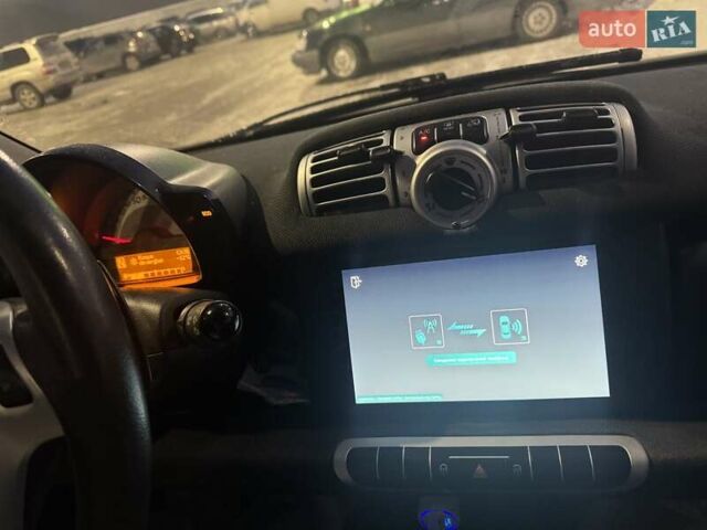 Чорний Смарт Fortwo, об'ємом двигуна 1 л та пробігом 151 тис. км за 5600 $, фото 15 на Automoto.ua