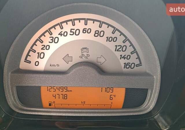 Черный Смарт Форту, объемом двигателя 1 л и пробегом 125 тыс. км за 5091 $, фото 12 на Automoto.ua