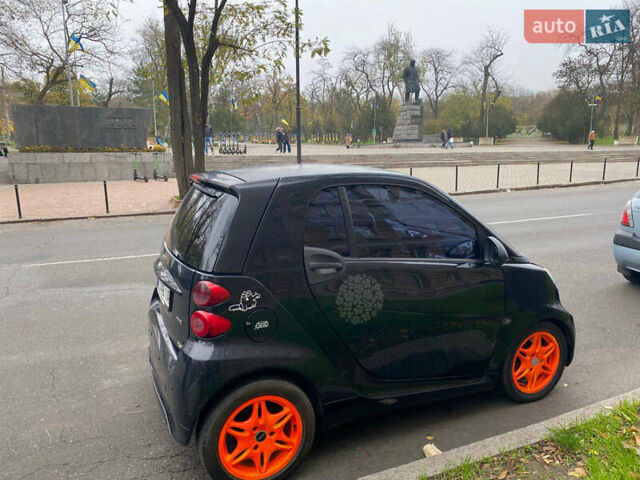 Черный Смарт Форту, объемом двигателя 1 л и пробегом 88 тыс. км за 6500 $, фото 2 на Automoto.ua