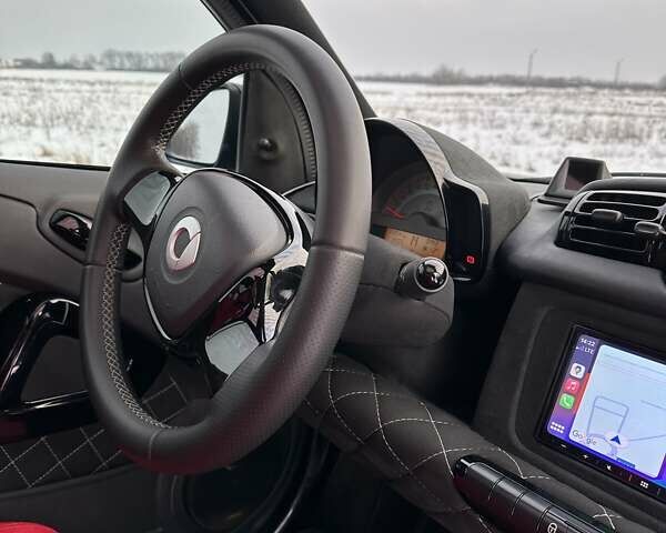 Черный Смарт Форту, объемом двигателя 1 л и пробегом 120 тыс. км за 6000 $, фото 2 на Automoto.ua