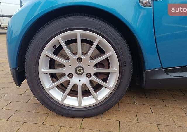 Черный Смарт Форту, объемом двигателя 1 л и пробегом 125 тыс. км за 5091 $, фото 11 на Automoto.ua