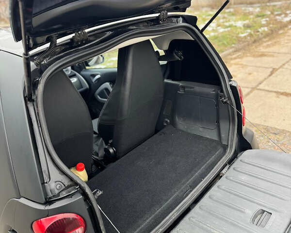 Черный Смарт Форту, объемом двигателя 1 л и пробегом 125 тыс. км за 7900 $, фото 7 на Automoto.ua