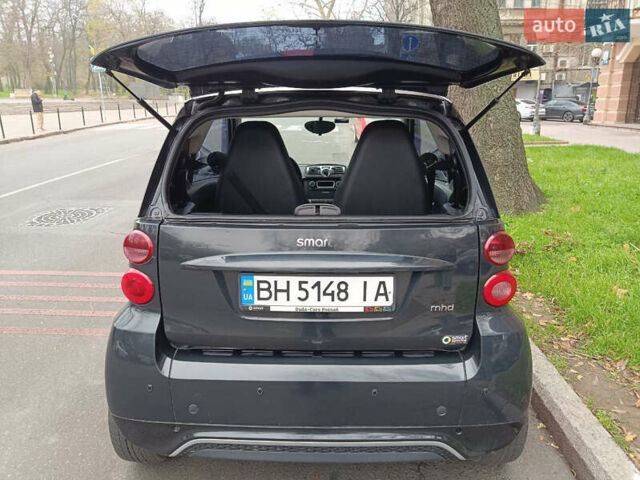 Черный Смарт Форту, объемом двигателя 1 л и пробегом 88 тыс. км за 6500 $, фото 7 на Automoto.ua
