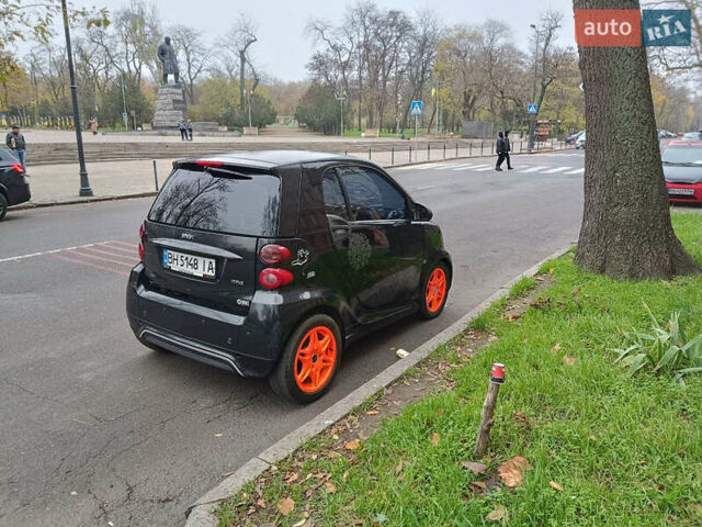 Черный Смарт Форту, объемом двигателя 1 л и пробегом 88 тыс. км за 6500 $, фото 11 на Automoto.ua