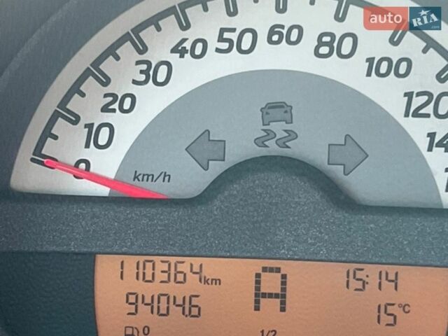 Черный Смарт Форту, объемом двигателя 1 л и пробегом 111 тыс. км за 5500 $, фото 1 на Automoto.ua