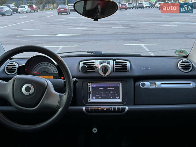 Чорний Смарт Fortwo, об'ємом двигуна 1 л та пробігом 111 тис. км за 5999 $, фото 21 на Automoto.ua