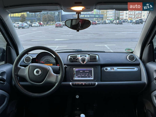 Чорний Смарт Fortwo, об'ємом двигуна 1 л та пробігом 111 тис. км за 5999 $, фото 22 на Automoto.ua