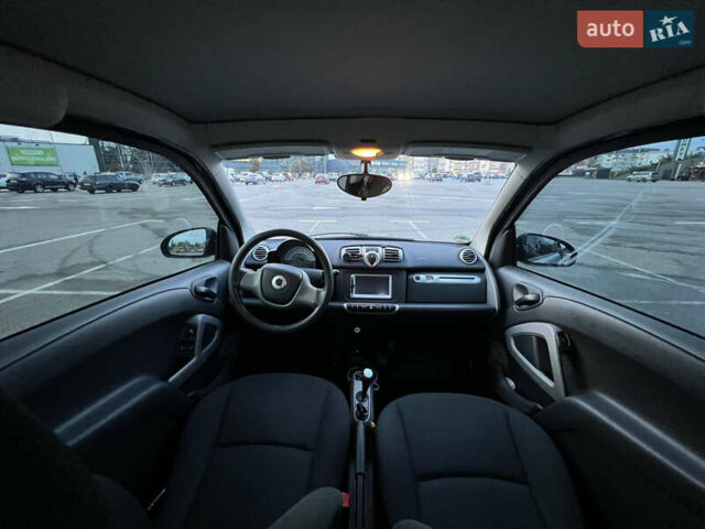 Чорний Смарт Fortwo, об'ємом двигуна 1 л та пробігом 111 тис. км за 5999 $, фото 19 на Automoto.ua