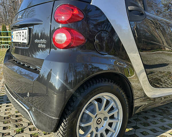 Чорний Смарт Fortwo, об'ємом двигуна 0 л та пробігом 94 тис. км за 5800 $, фото 4 на Automoto.ua