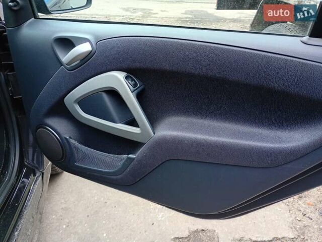 Черный Смарт Форту, объемом двигателя 0 л и пробегом 181 тыс. км за 4500 $, фото 10 на Automoto.ua