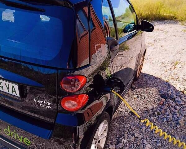 Чорний Смарт Fortwo, об'ємом двигуна 0 л та пробігом 179 тис. км за 5200 $, фото 5 на Automoto.ua