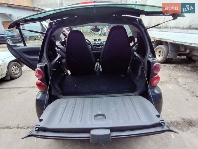 Черный Смарт Форту, объемом двигателя 0 л и пробегом 181 тыс. км за 4500 $, фото 8 на Automoto.ua