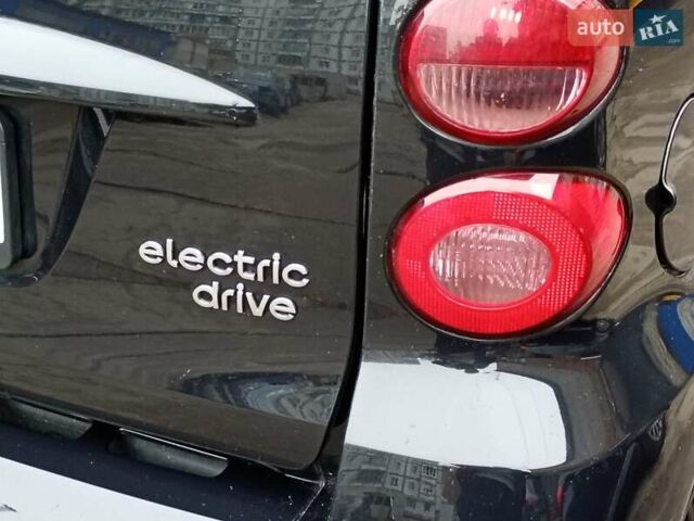 Черный Смарт Форту, объемом двигателя 0 л и пробегом 181 тыс. км за 3000 $, фото 9 на Automoto.ua