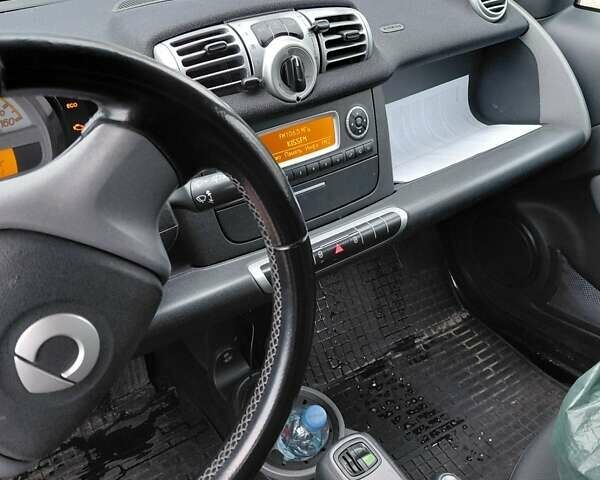 Черный Смарт Форту, объемом двигателя 1 л и пробегом 219 тыс. км за 4700 $, фото 7 на Automoto.ua